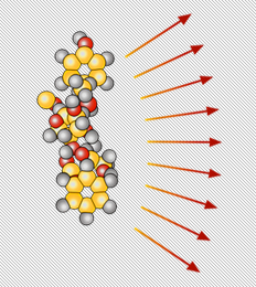 Rozklad molekul